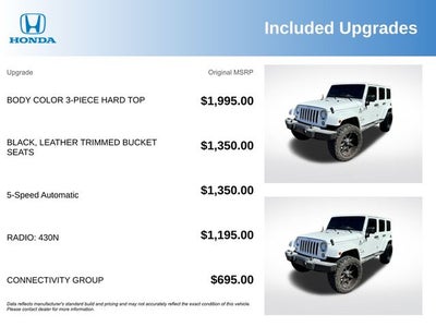 2016 Jeep Wrangler Unlimited Sahara
