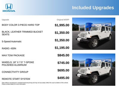 2016 Jeep Wrangler Unlimited Sahara