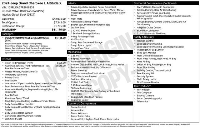 2024 Jeep Grand Cherokee L Altitude X