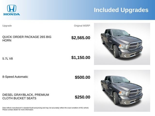 2016 RAM 1500 Big Horn