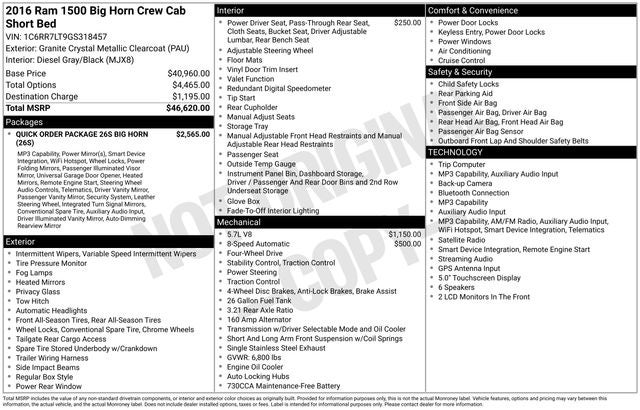 2016 RAM 1500 Big Horn