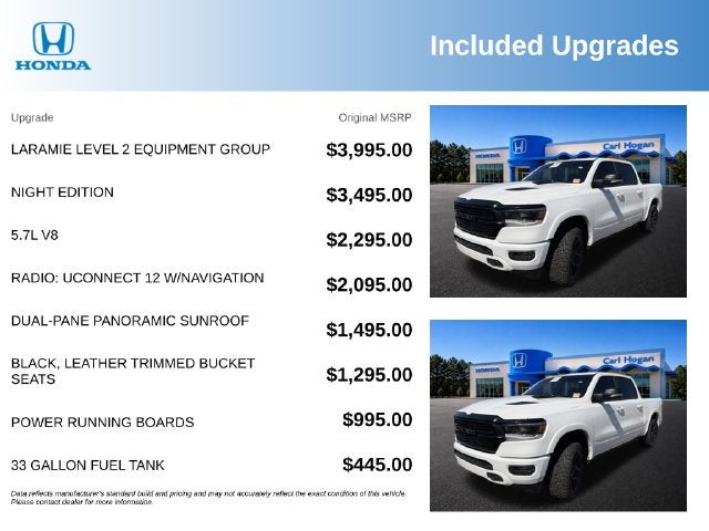 2021 RAM 1500 Laramie