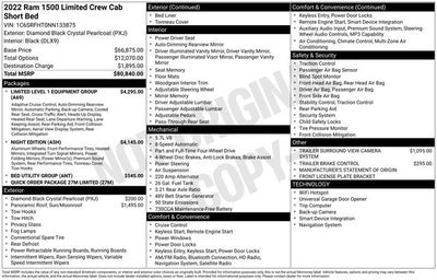 2022 RAM 1500 Limited