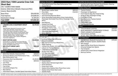 2022 RAM 1500 Laramie