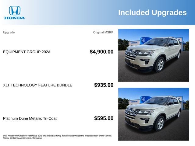 2018 Ford Explorer XLT