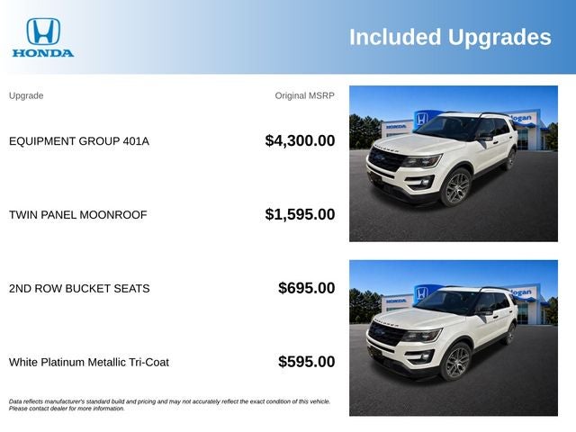 2016 Ford Explorer Sport