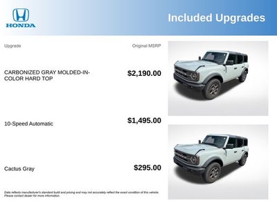 2024 Ford Bronco Big Bend