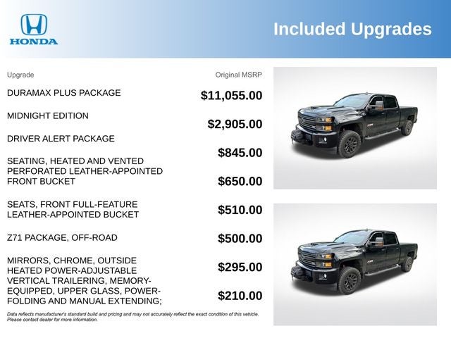 2019 Chevrolet Silverado 2500HD LTZ