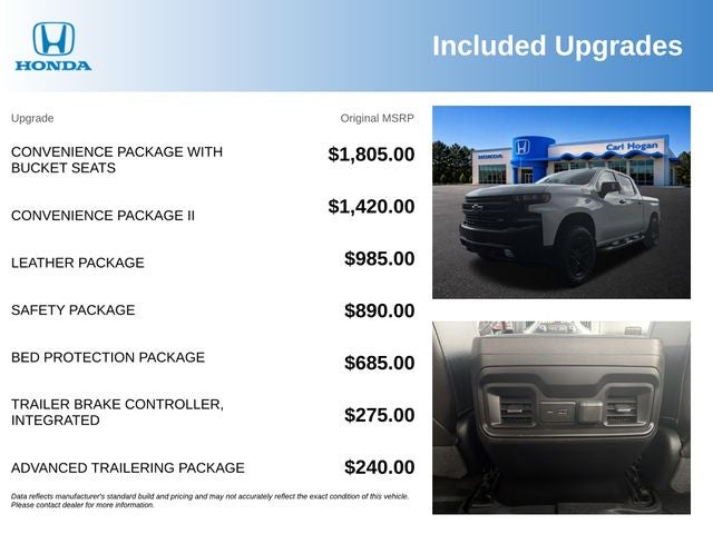 2019 Chevrolet Silverado 1500 LT Trail Boss