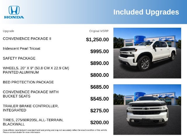 2022 Chevrolet Silverado 1500 LTD RST
