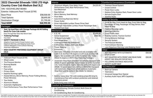 2022 Chevrolet Silverado 1500 LTD High Country