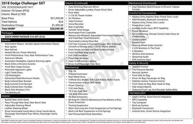 2018 Dodge Challenger SXT