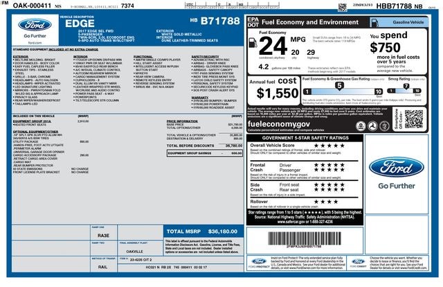 2017 Ford Edge SEL