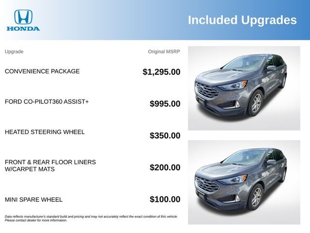 2022 Ford Edge SEL