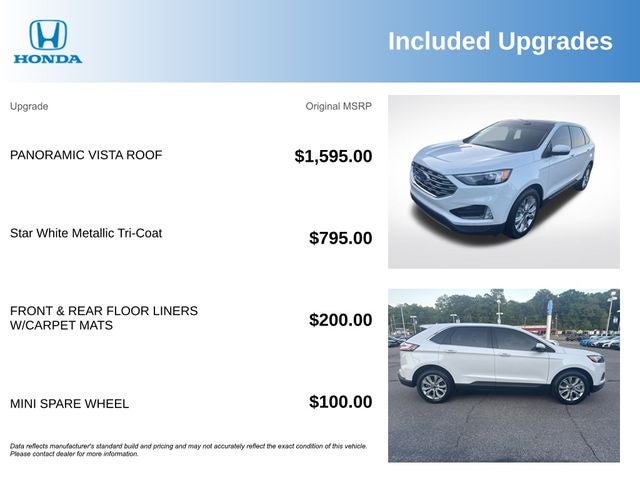 2022 Ford Edge Titanium