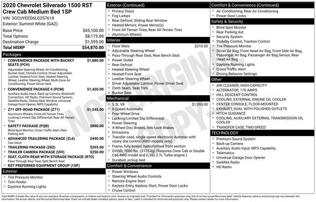 2020 Chevrolet Silverado 1500 RST