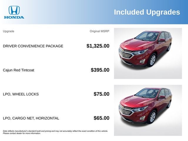 2019 Chevrolet Equinox LT