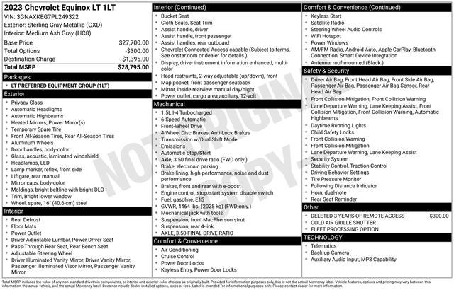 2023 Chevrolet Equinox LT