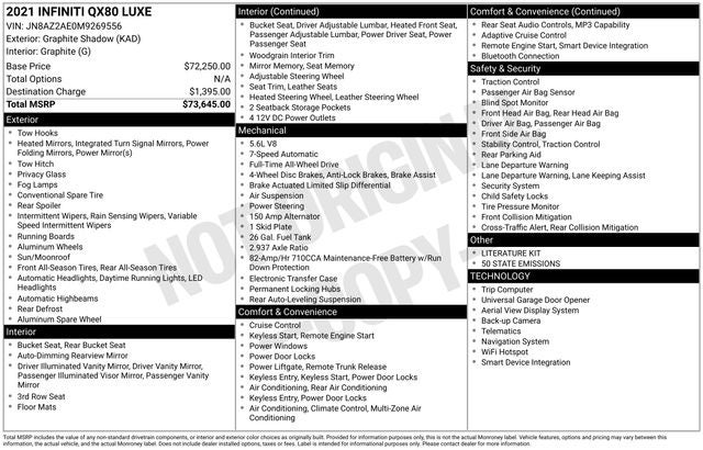 2021 INFINITI QX80 LUXE