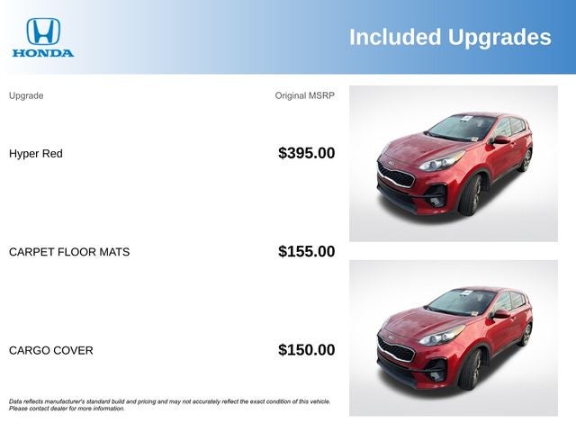 2021 Kia Sportage LX