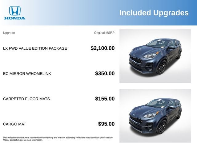 2022 Kia Sportage LX